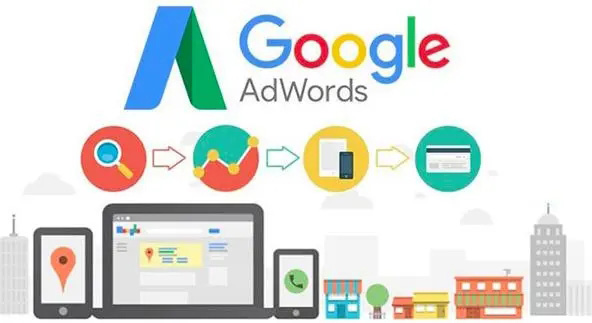 衡阳乌鲁木齐谷歌关键字排名优化