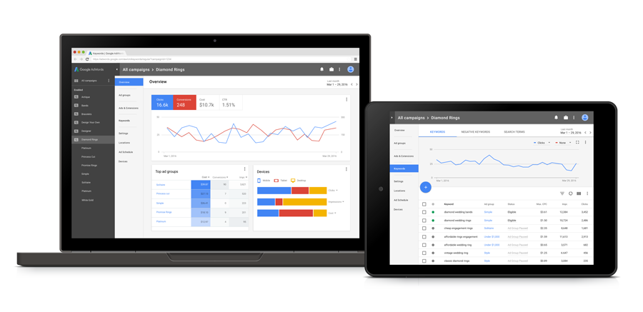 衡阳谷歌广告投放  第3张